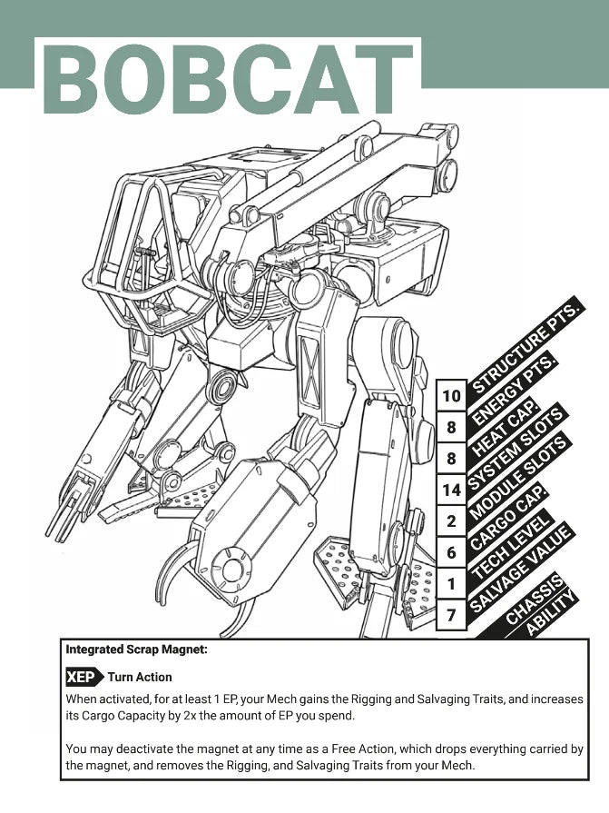 Mech Monday Community Designed BobCat Builds – Leyline Press