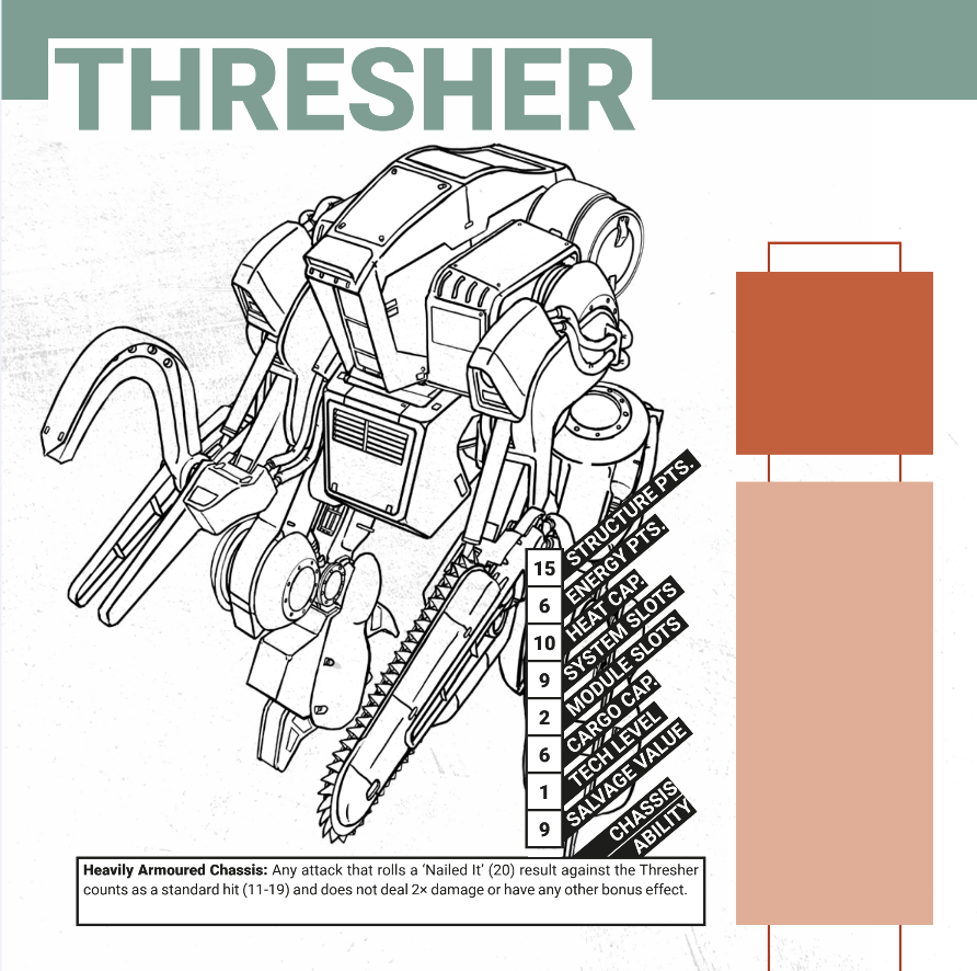 Mech Monday Thresher Patterns