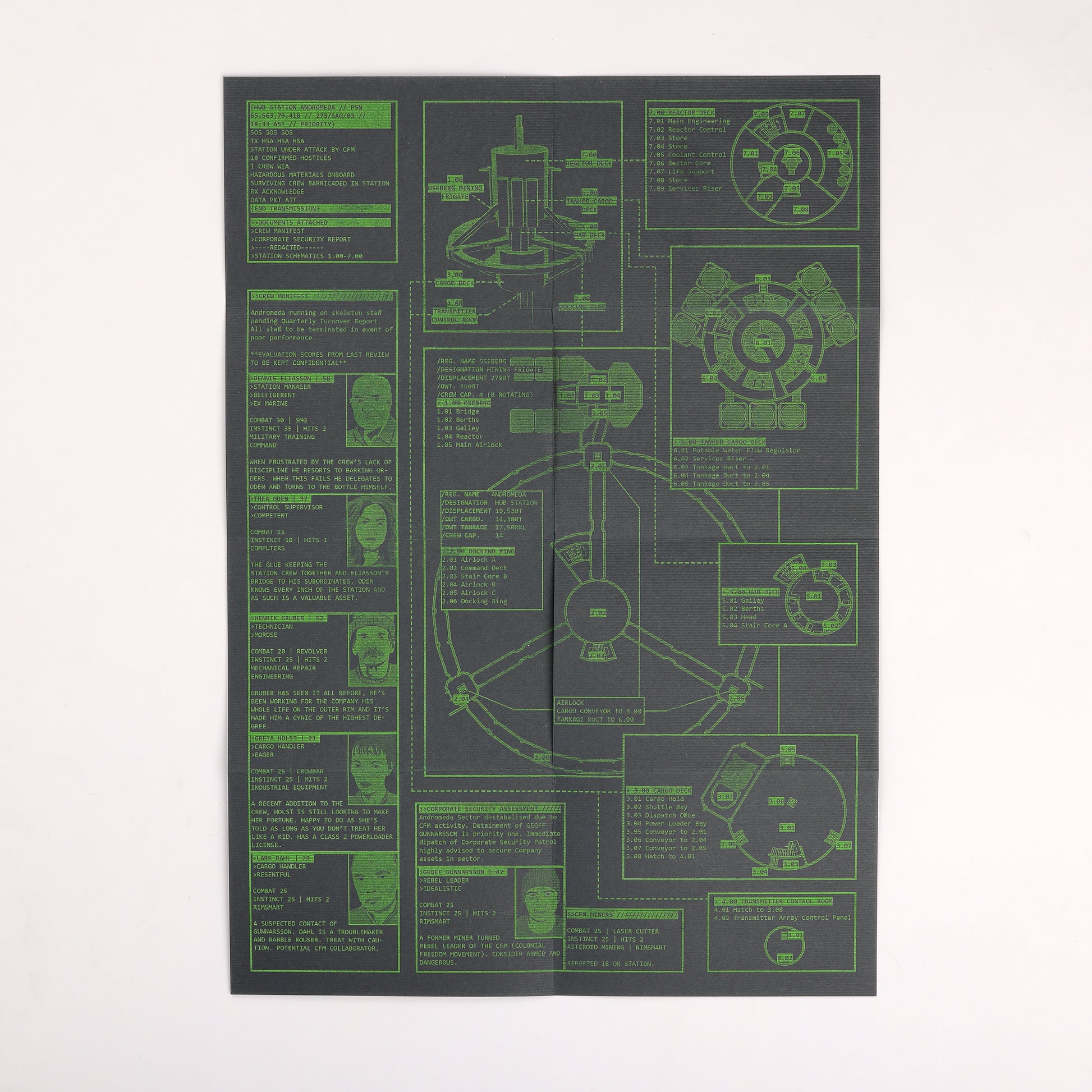 Andromeda: Mothership Compatible Module