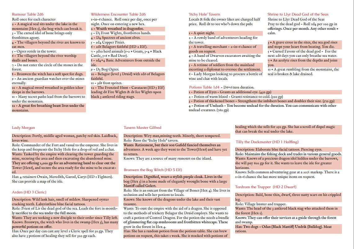 Isle of Glaslyn - Digital Edition (PDF)