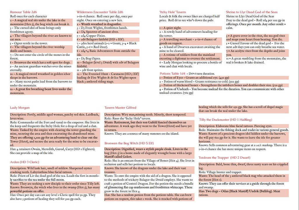 Isle of Glaslyn - Digital Edition (PDF)