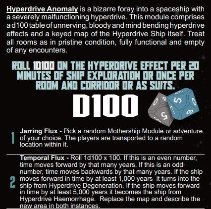 Hyperdrive Anomaly Digital Edition: Mothership Compatible Module